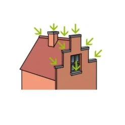 BSI Duivenweringspinnen Inox 150 Cm -EDIALUX Winkel duivenweringspinnen inox 150 cm 1547718279 1 600