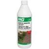 HG Groene Aanslagreiniger Concentraat - 1 Liter 3 HG Groene Aanslagreiniger Concentraat - 1 Liter -EDIALUX Winkel hg groene aanslagreiniger concentraat 1624956727 11 600